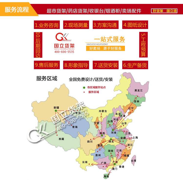 國立貨架