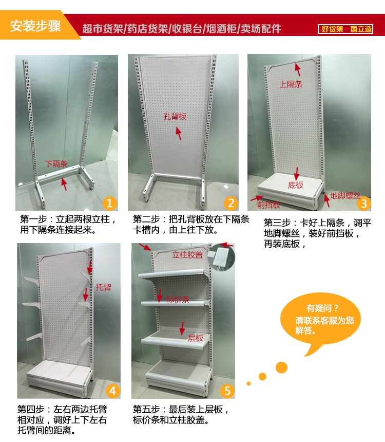 藥店單面架